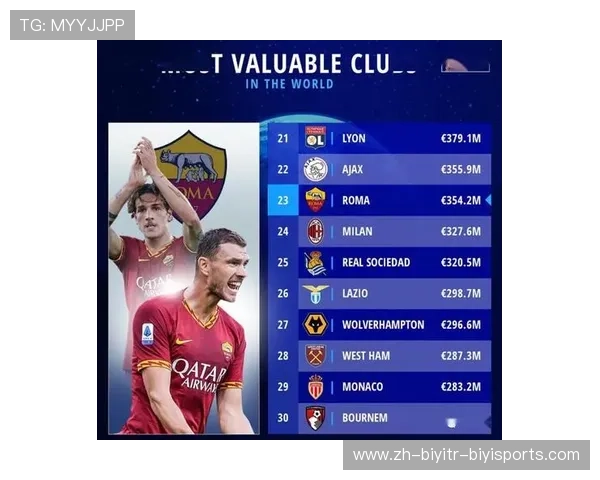 英超最赚钱的球队榜单 英超最赚钱的球队榜单